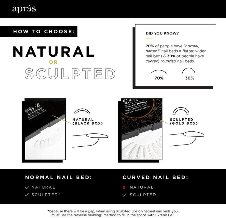 Aprés Box of Tips Sculpted - Coffin - Extra Long - Angelina Nail Supply NYC