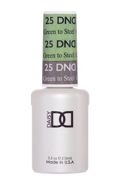 DND Mood Change #25 – Green To Steel - Angelina Nail Supply NYC